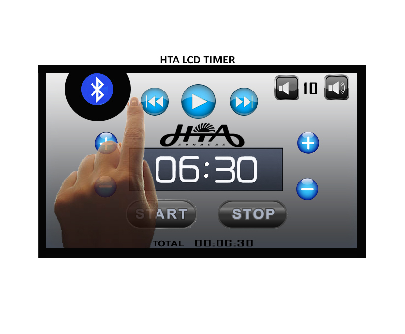 LCD Timer display